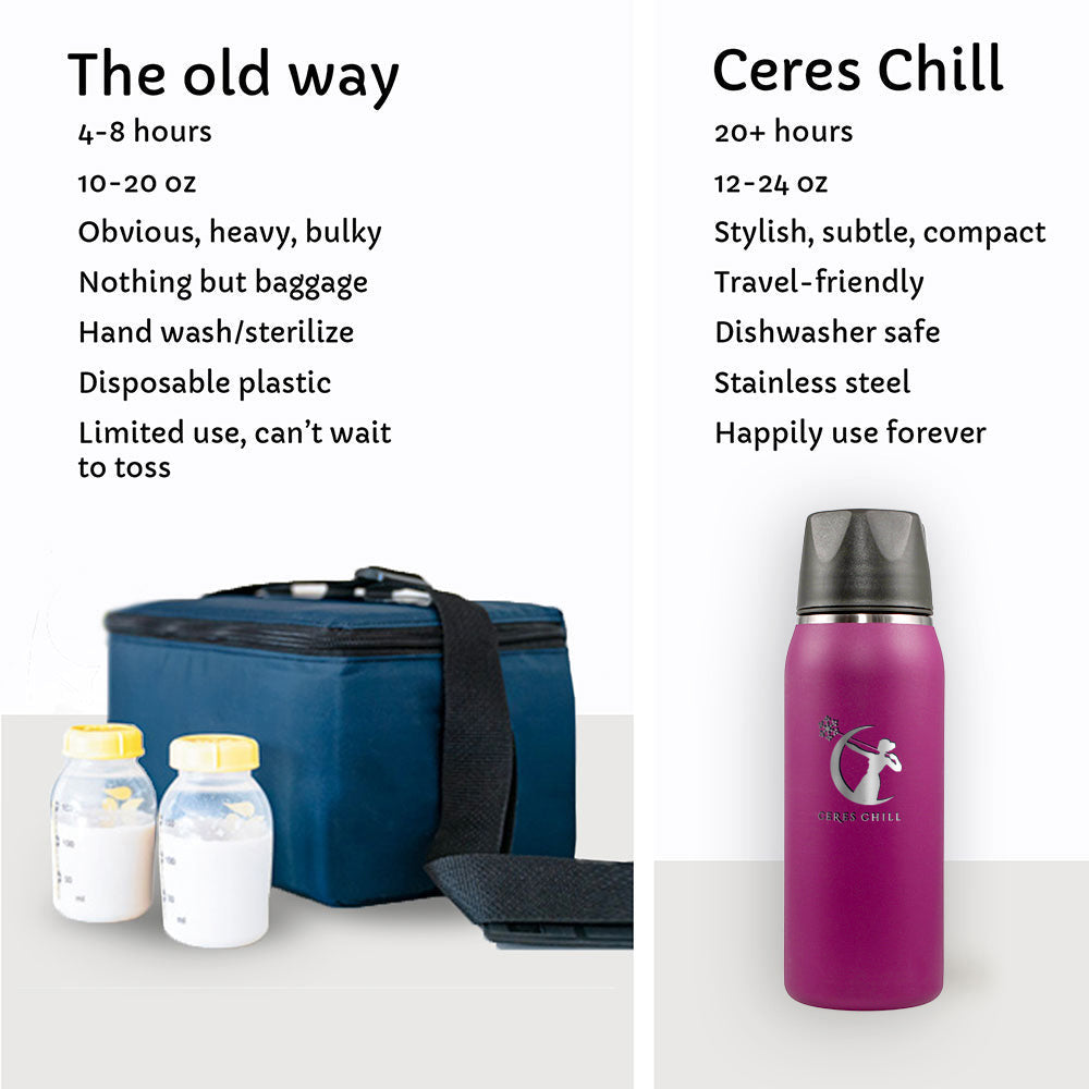 OG Ceres Chill - Breastmilk Storage System (ORIGINAL)