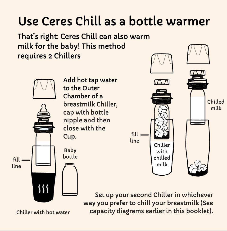 Demigoddess Breastmilk Chiller - CERES CHILL